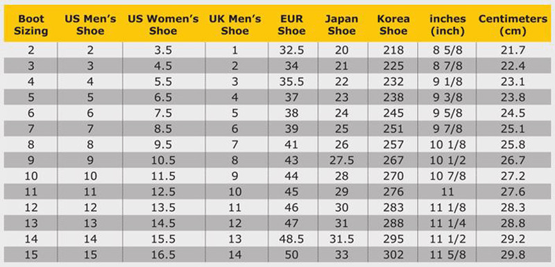 Explorer Lace-Up Rock Boot Size Chart