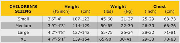 Venture 3mm Kid's Wetsuit Size Chart