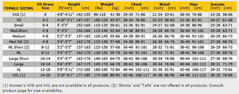 Spirit 3mm Wetsuit  Female Size Chart