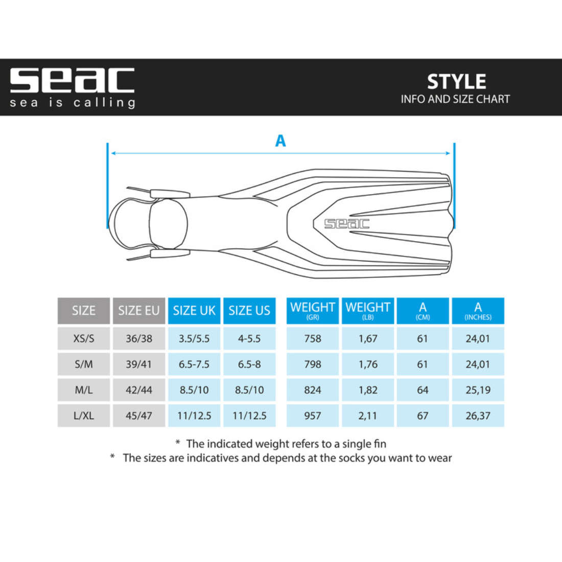 Pinne Style Fins Size Chart