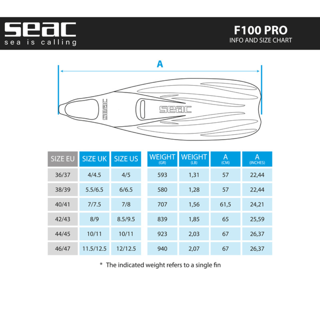 Pinne F-100 Pro Full Foot Fins Size Chart