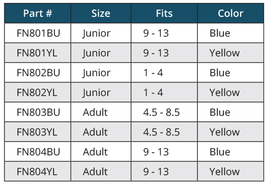 Adult Propel Snorkeling Fins Size Chart
