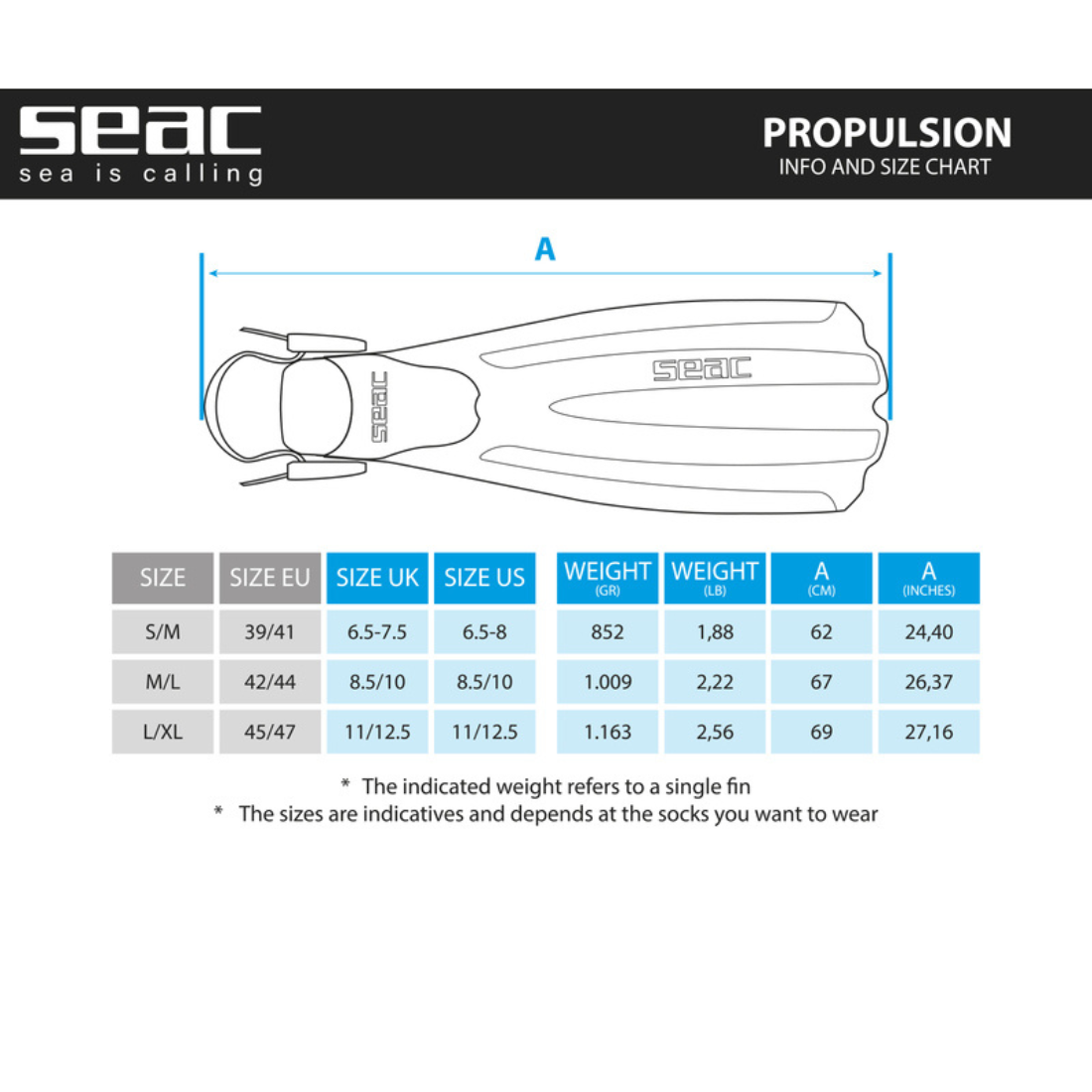 Propulsion Fins Size Chart