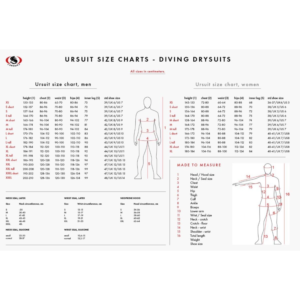 Heavy Light Kevlar Men's Drysuit (XL, Consignment) Size Chart