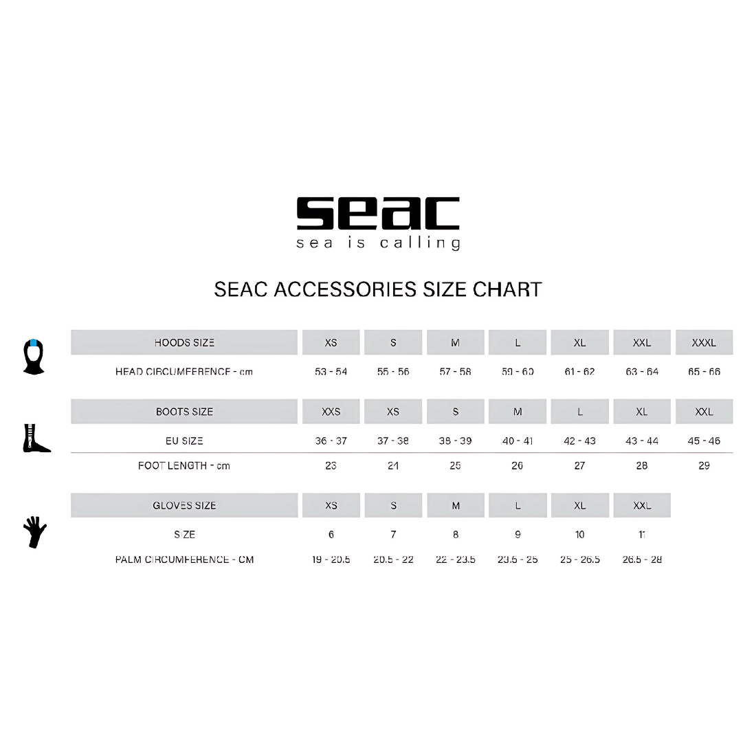 SEAC Rock Boots Size Chart