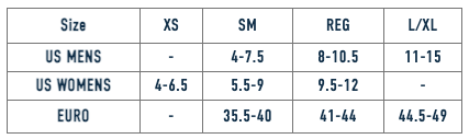 Triton Fins Size Chart