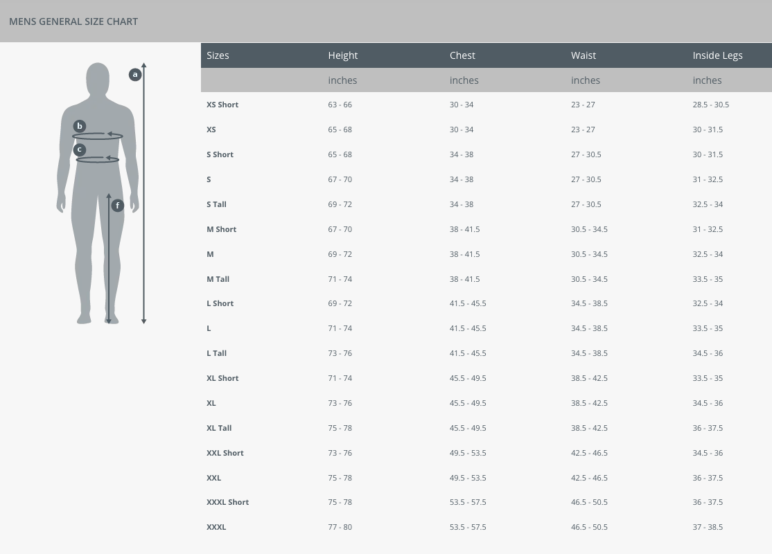 Men’s Xenos 7mm Wetsuit Size Chart