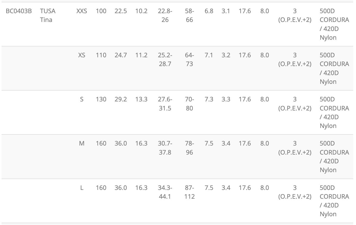 Tina Women's BCD Size Chart