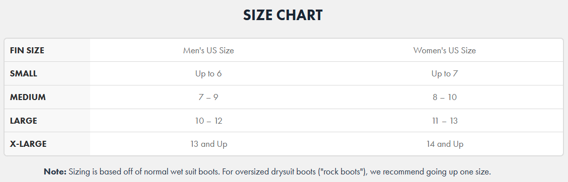 XT Fins  Size Chart