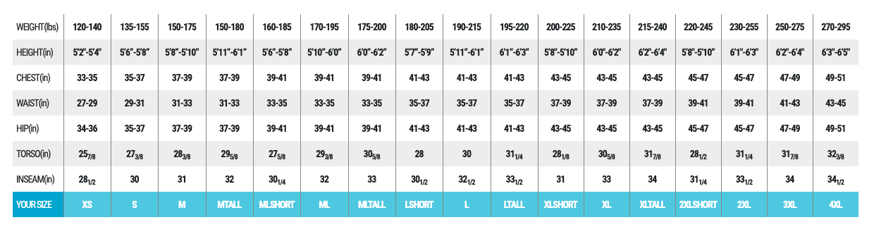 3mm Velocity Ultra Full 2.0 Wetsuit Size Chart