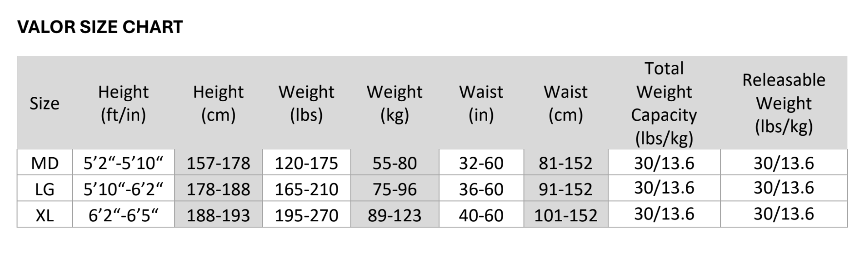 Valor Dive Harness Size Chart
