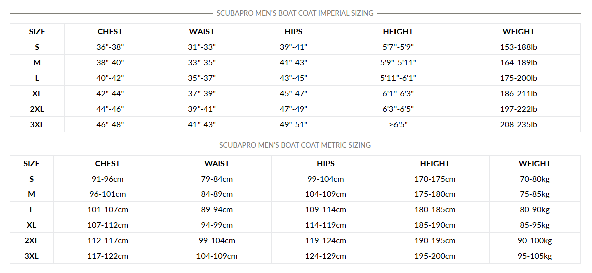 Premium Men's Boat Coat Size Chart