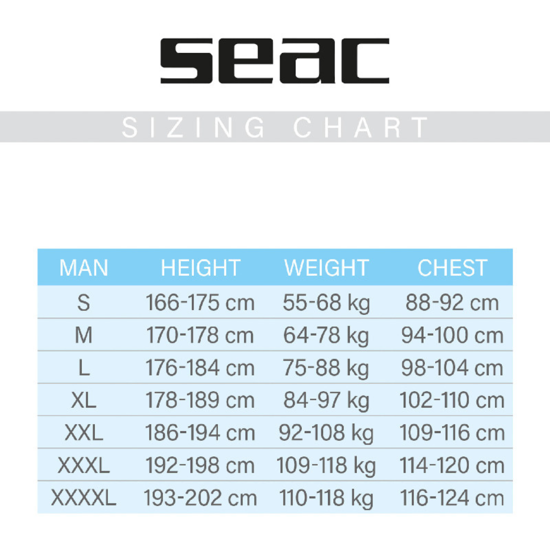Carezza Men's 2mm Wetsuit Size Chart