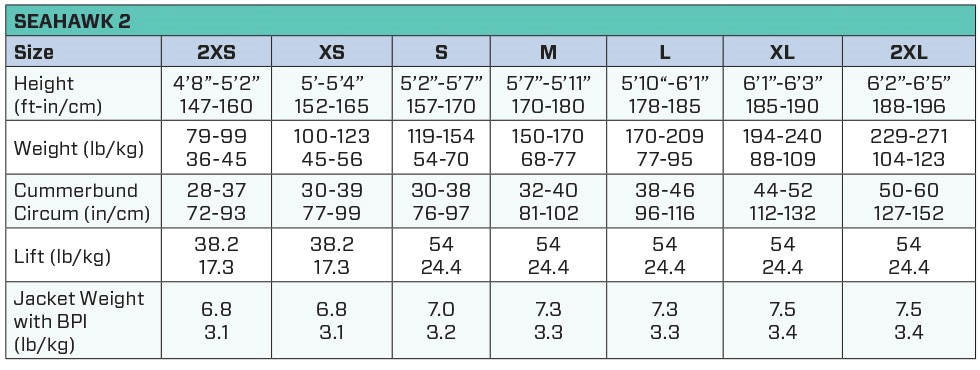 Seahawk 2 BCD Size Chart