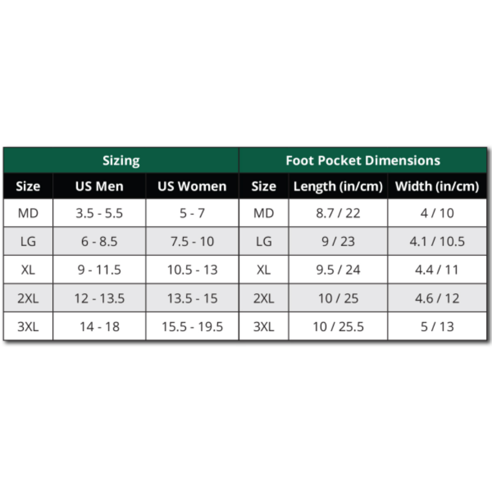 Highland Seeker Fins Size Chart