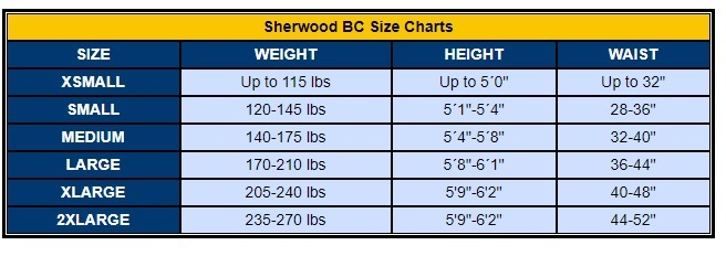 AVID 700 BCD Size Chart