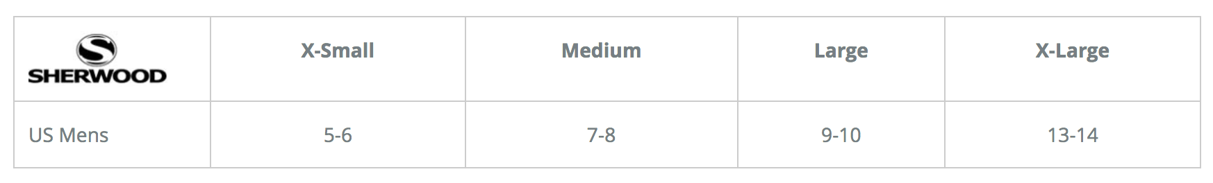 Elite Fins Size Chart