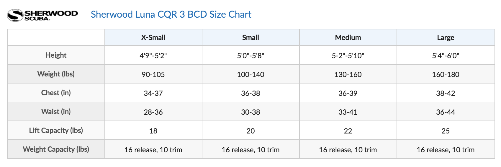 Luna - Ladies BCD Vest Female Size Chart