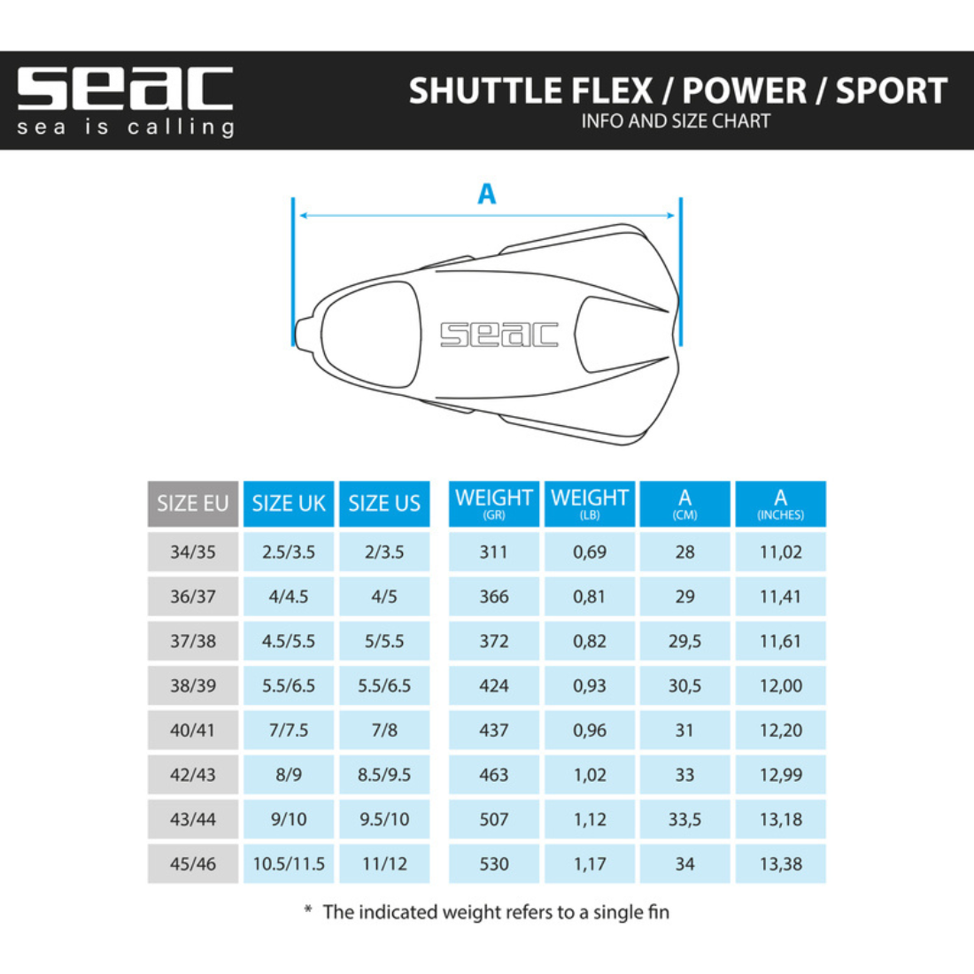 Shuttle Power Fins Size Chart