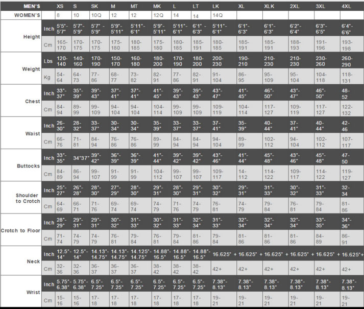 Raptor - Breathable Water Rescue Drysuit (3XL, Closeout) Size Chart