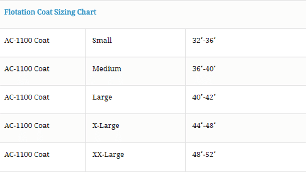 Watch Flotation Coat Size Chart