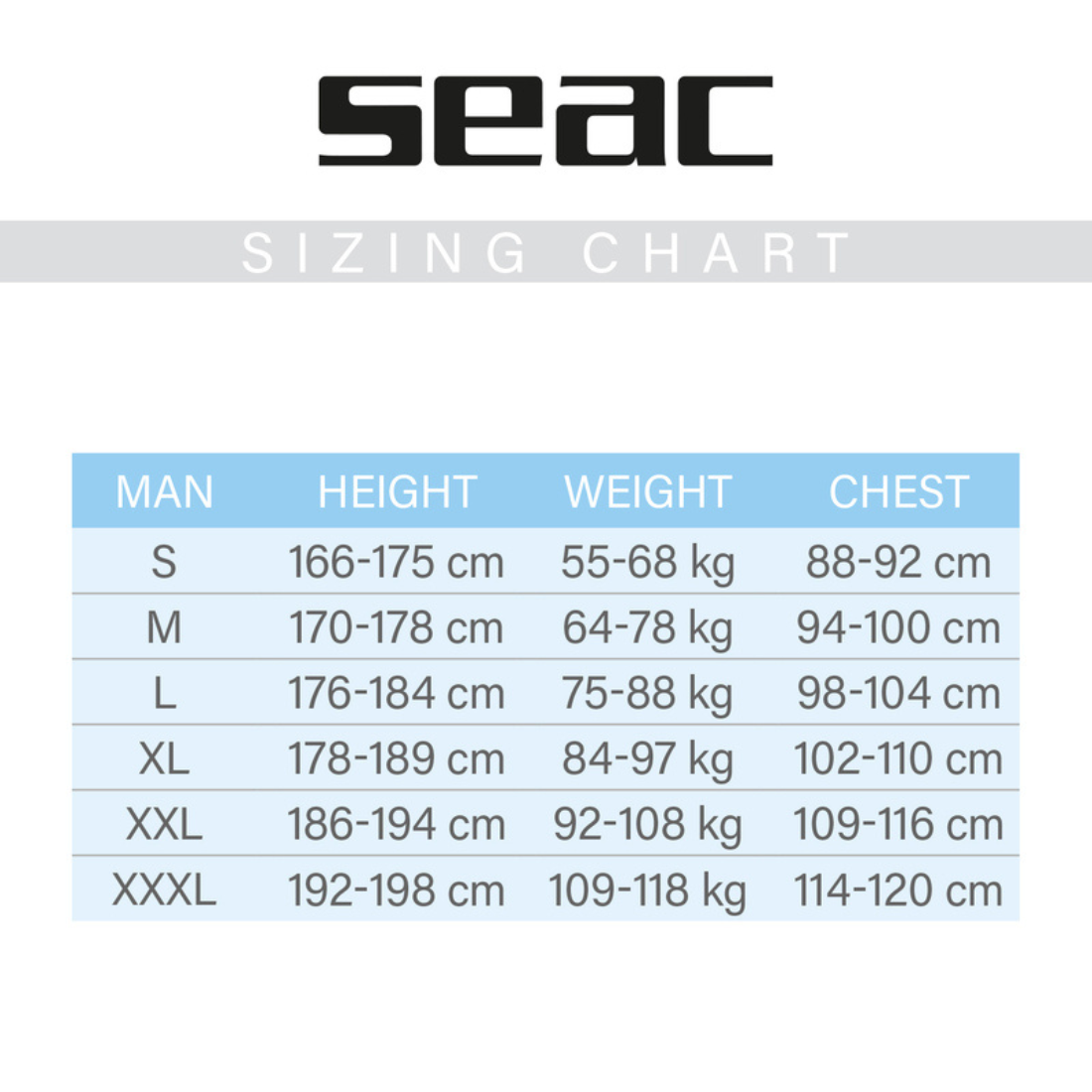 Snake Men's 5mm Two-Piece Wetsuit Size Chart
