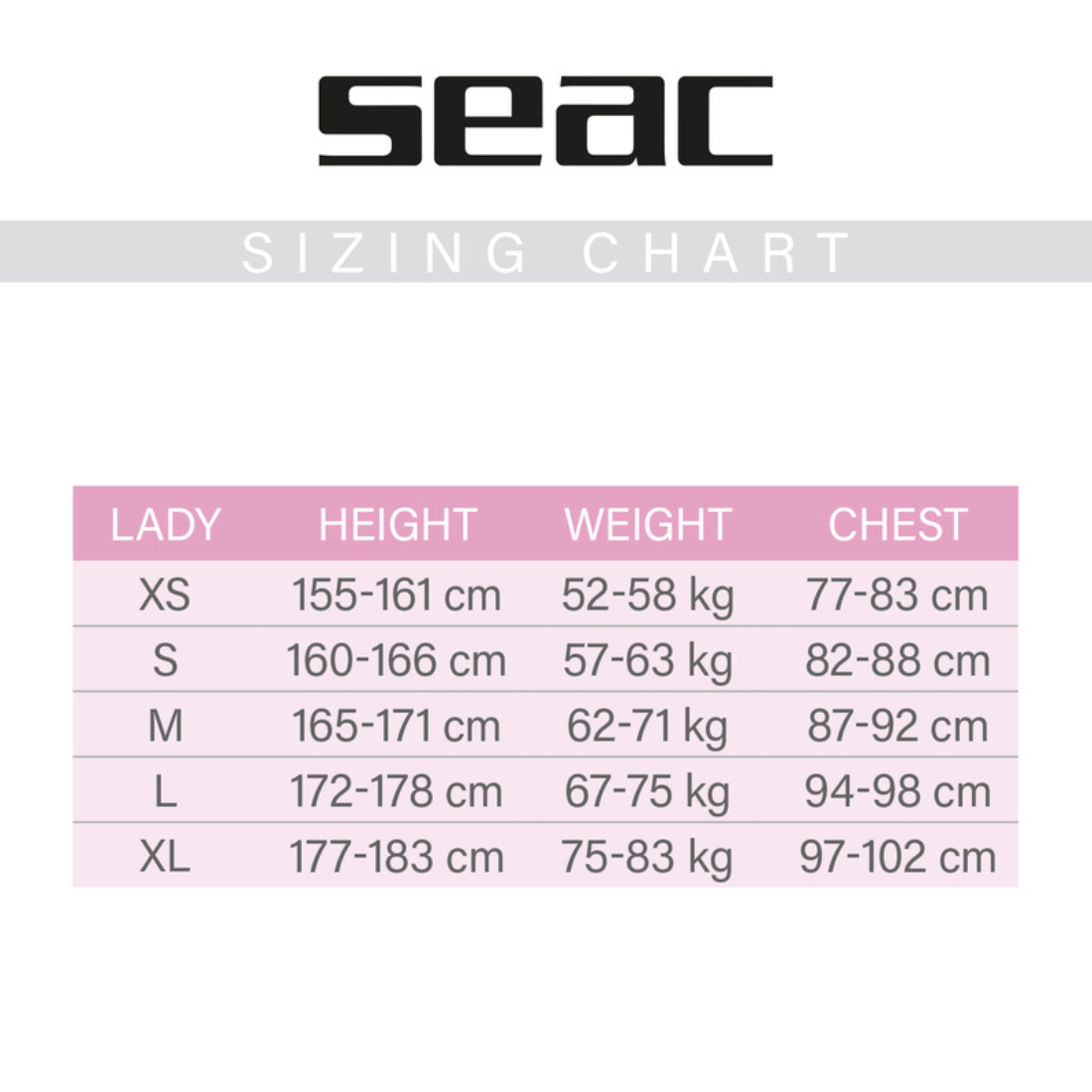 Snake Women's 5mm Two-Piece Wetsuit Size Chart