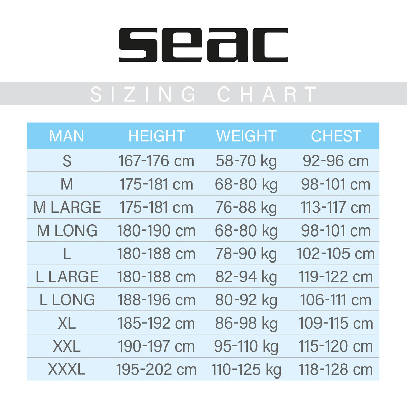 Feel-S Men's 3mm Wetsuit Size Chart