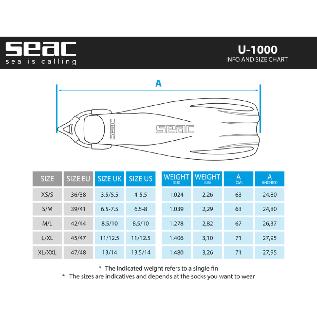 U-1000 Sling Strap Fins Size Chart