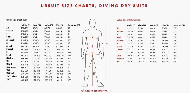 Heavy Light 2.0 Drysuit Size Chart