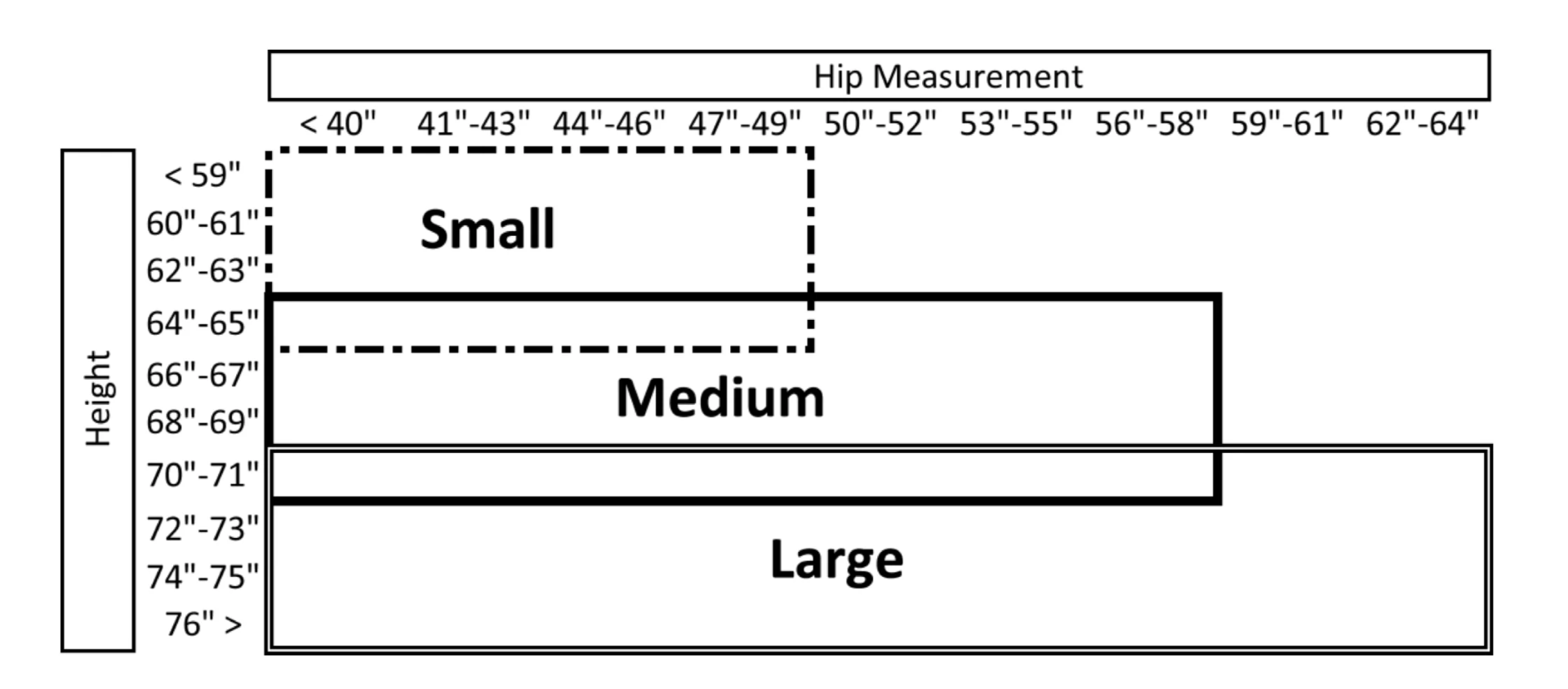 Weight and Trim Classic Harness Size Chart