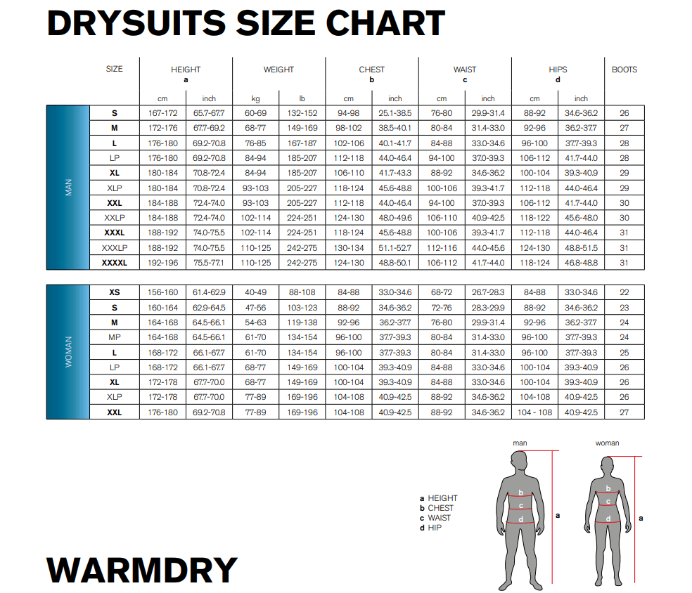Warmdry Women's Drysuit (Medium Plus, Open Box) Female Size Chart
