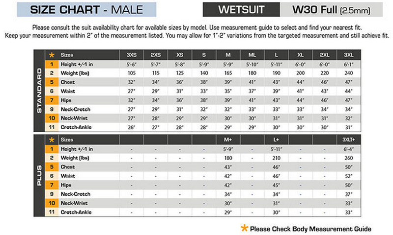 W30 Wetsuit Size Chart