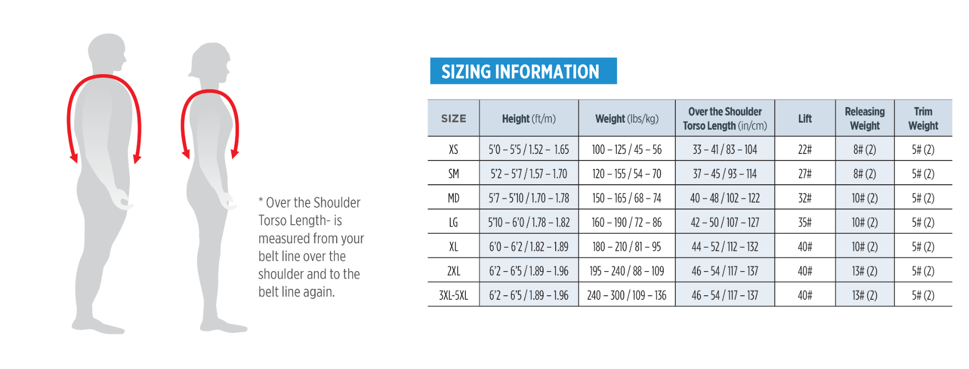 Avid - Phantom BC Size Chart