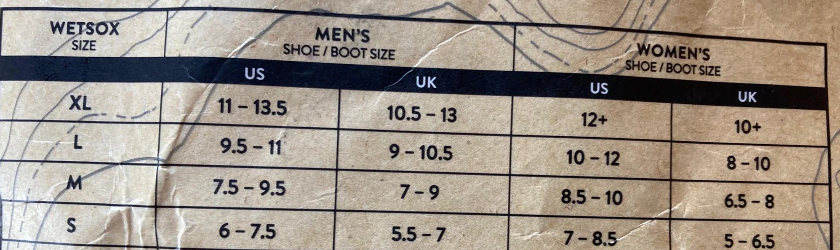 WetSox WSX Therms (Small) Size Chart