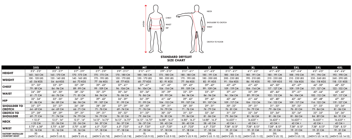 Hazmat Front Entry Public Safety Drysuit Size Chart