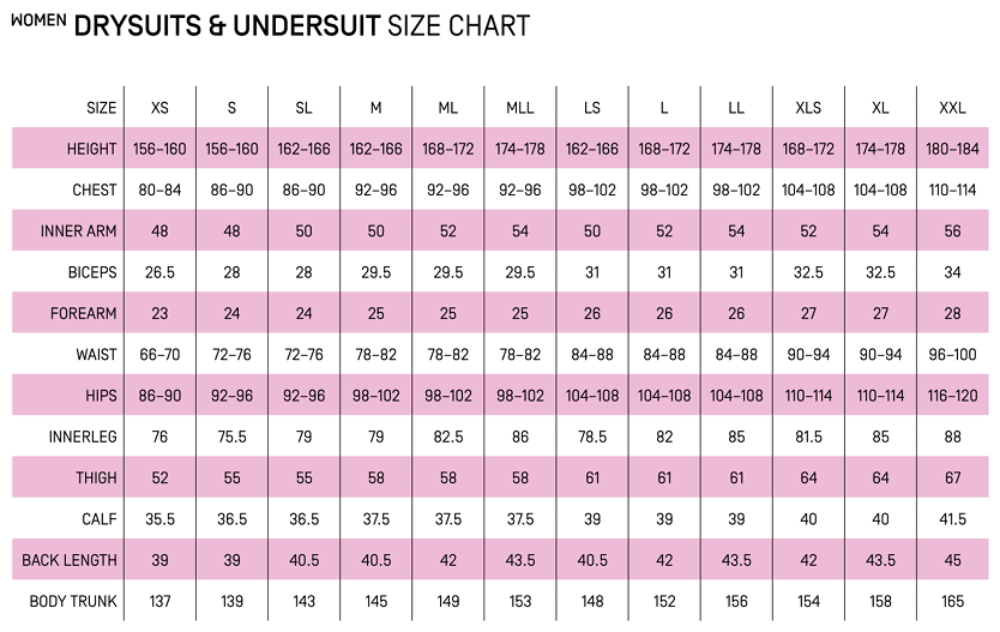 SANTI E.LITE+ Women's Drysuit (Small, Open Box) Female Size Chart