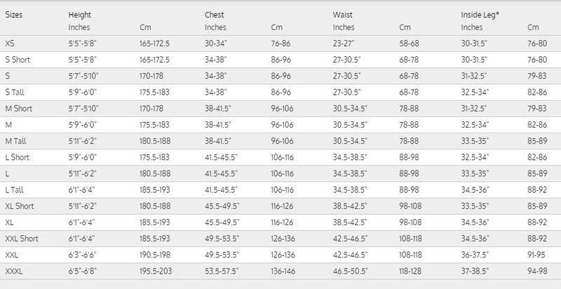 Men's Xenos 3mm Wetsuit Size Chart