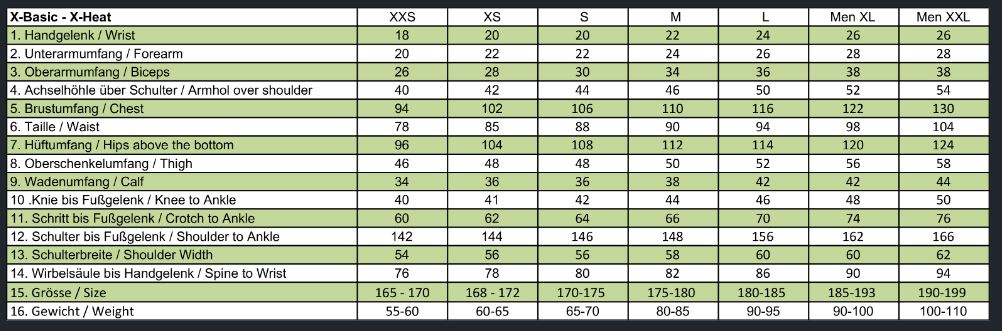 X-Heat Heated Undergarment Package Size Chart