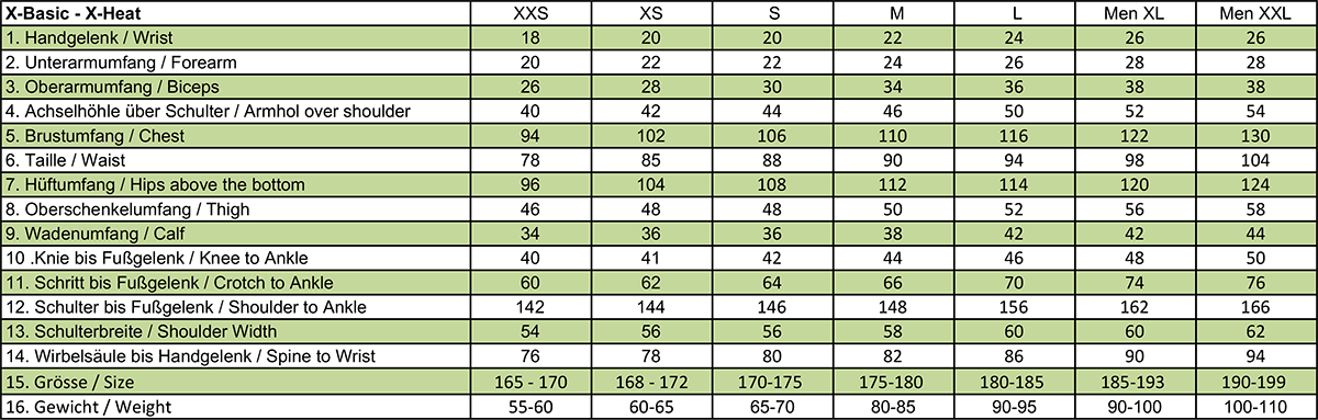 X-Heat Heated Undergarment Size Chart