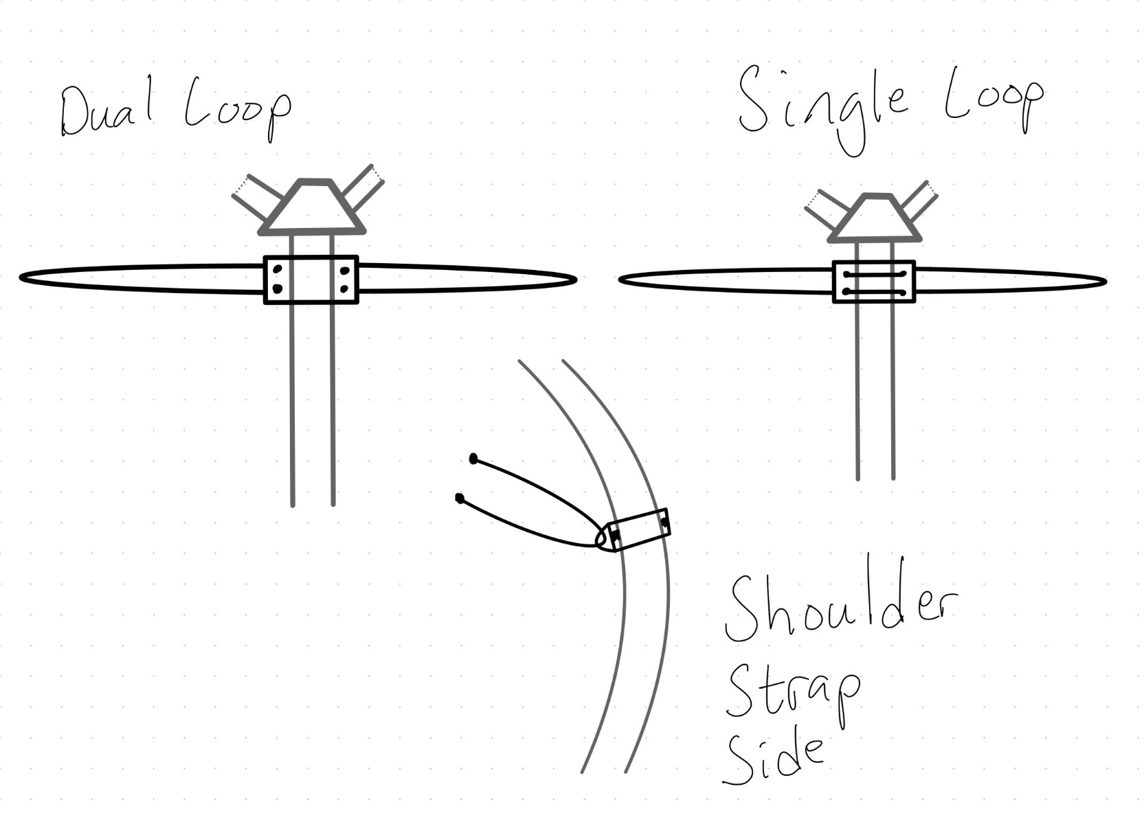 Drawing of a single dual loop bungee system