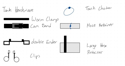 Drawing of sidemount tank hardware