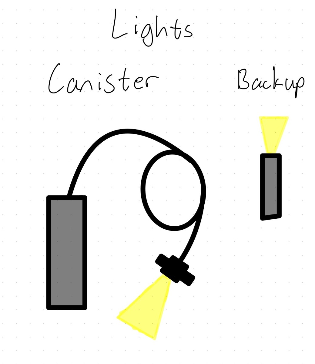 Drawing of scuba lights