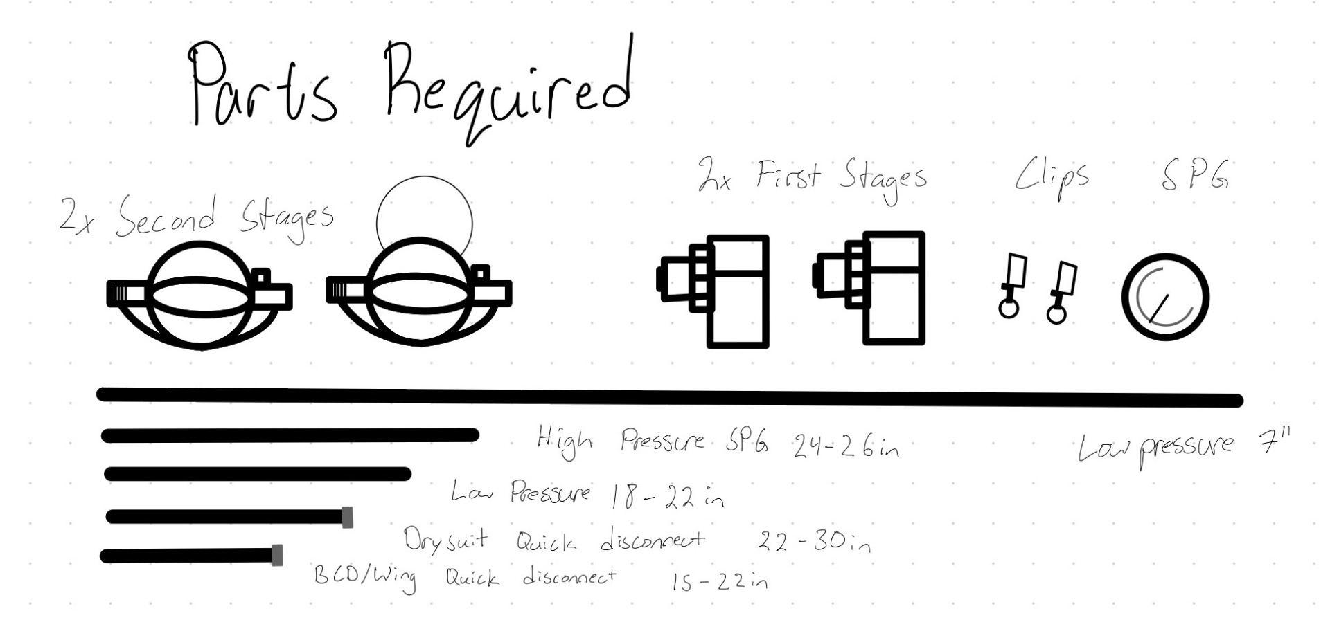 Parts required for doubles wings