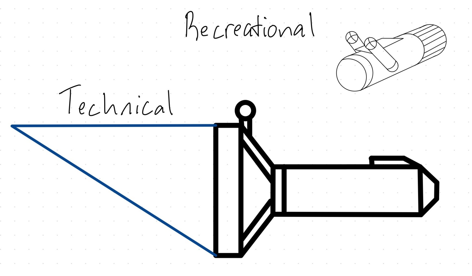 A drawing of recreational lights