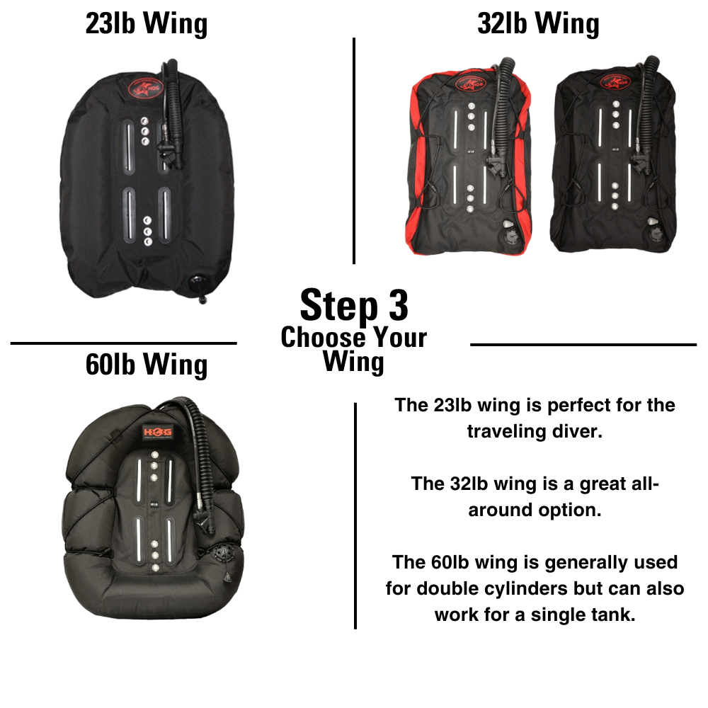 wing options from hog