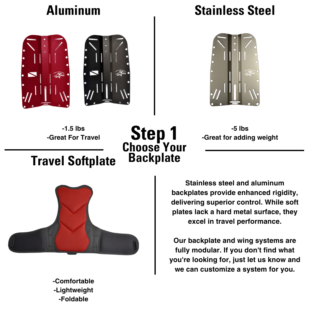 choose your backplate from hog