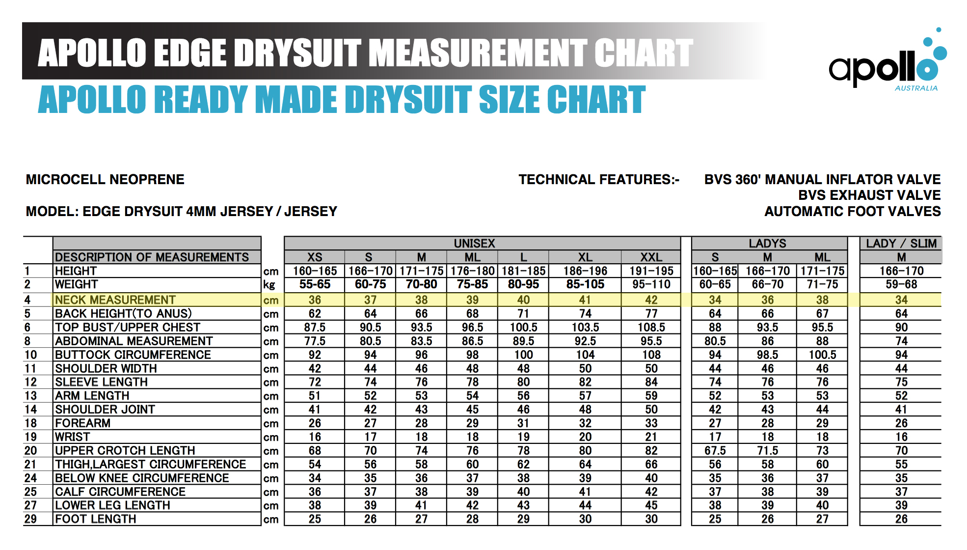 Size Chart for Bio Seal Neck Seal