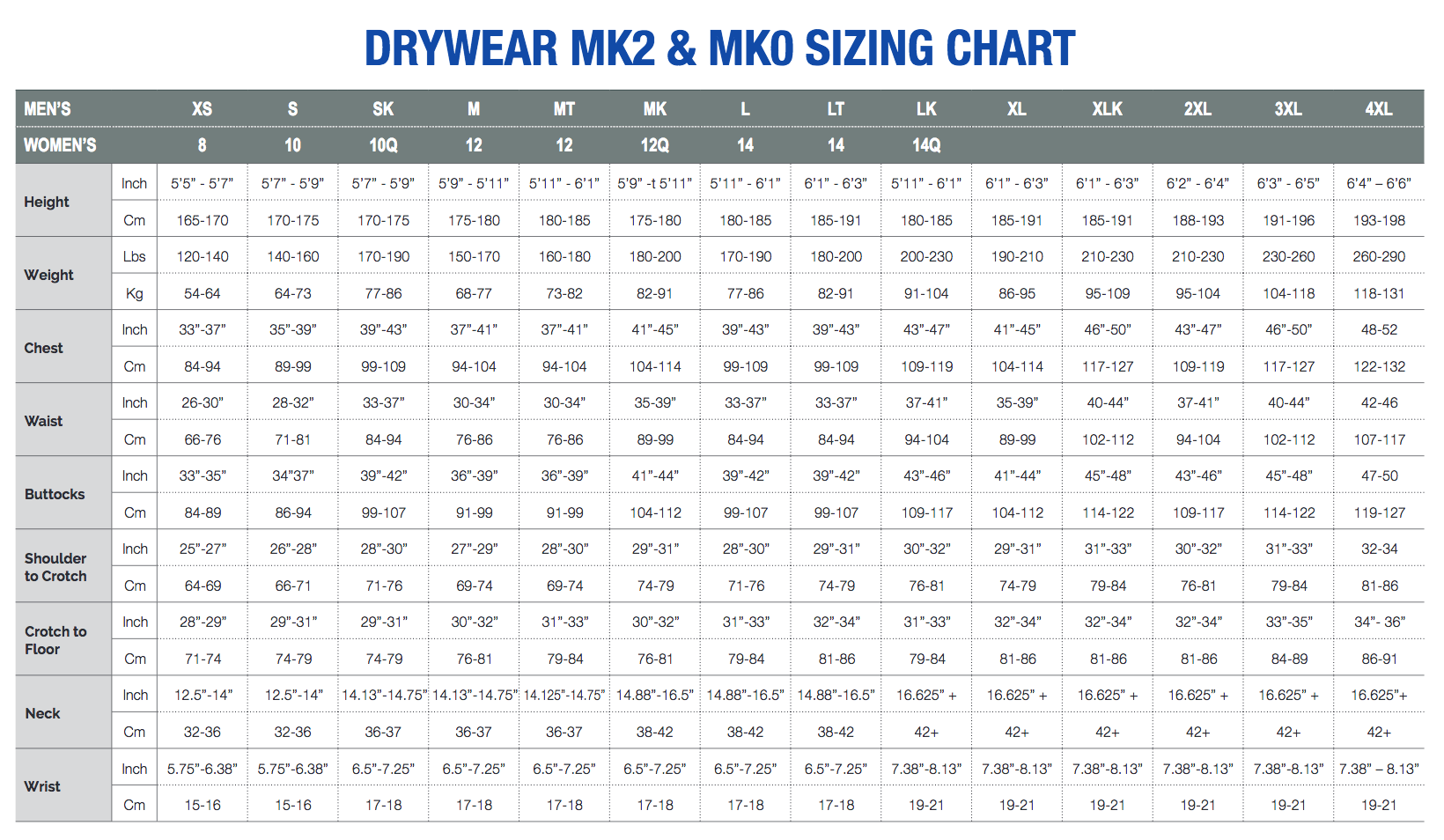 Size Chart for Glacier MK2 Base Undergarment Jacket (Medium & Large, Closeout)