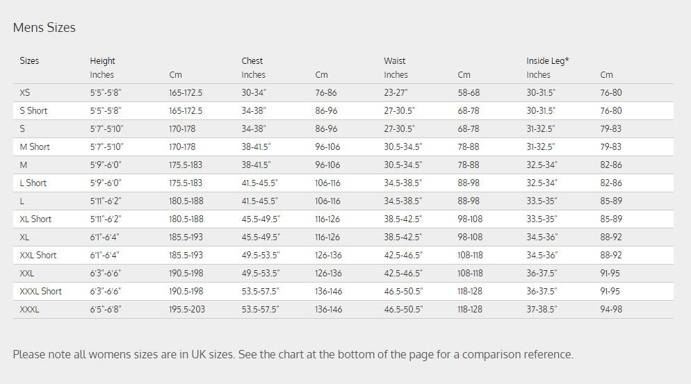 Size Chart for Men's Arctic Package- Discontinued